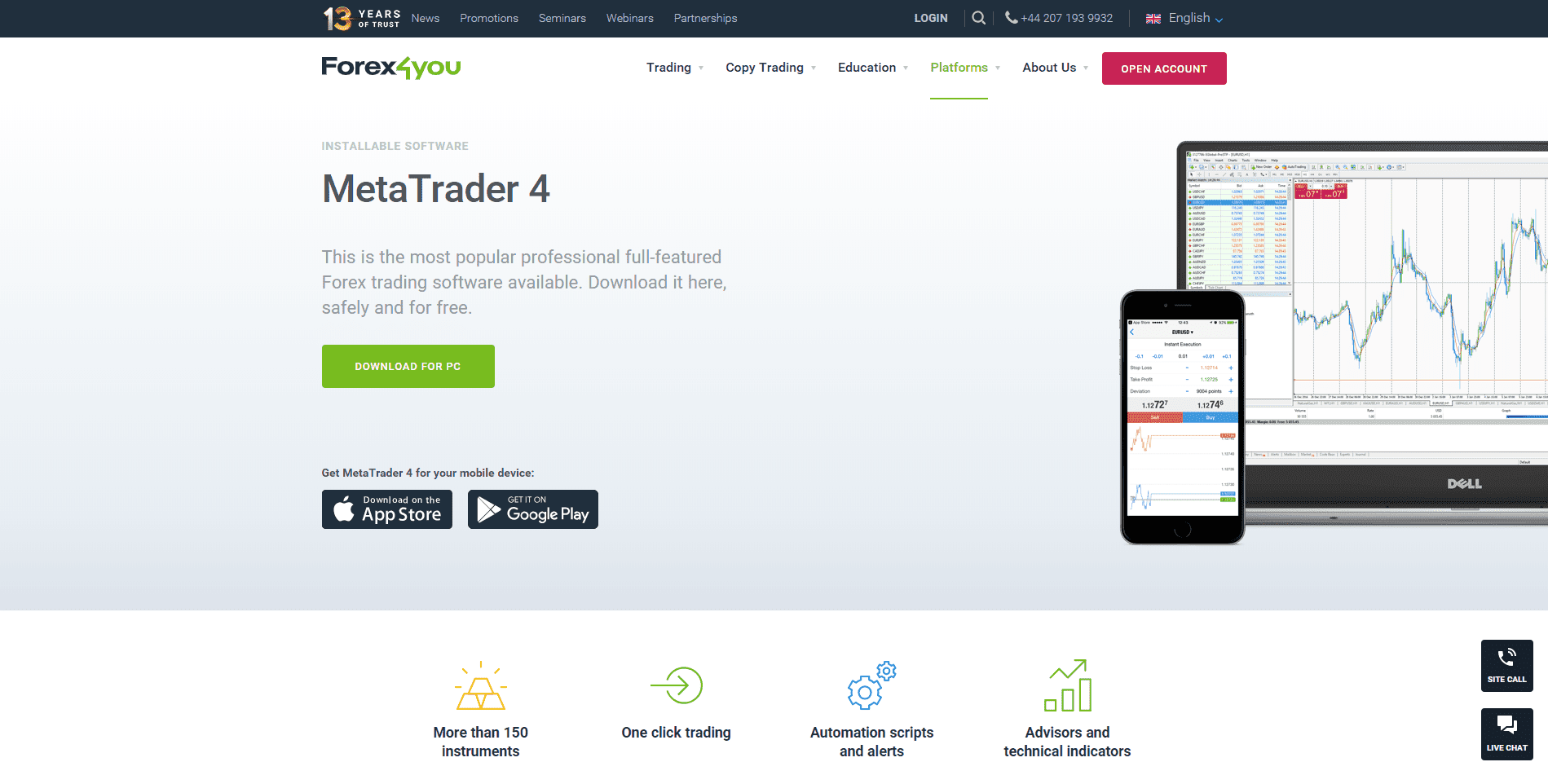 Forex4you Review MT4 info Forex4you Review MT4 info